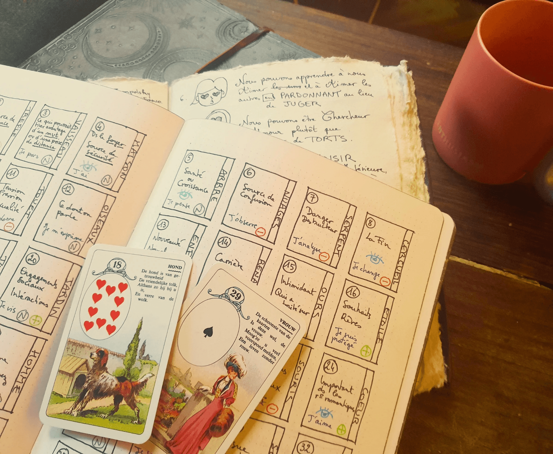 Carnet de notes manuscrites ouvert sur un bureau de travail
