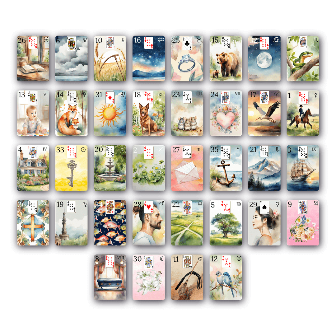 Grand Tableau complet avec les 36 cartes du deck aquarelle Petit Lenormand